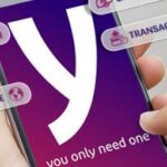 (Fix) How to Reset Yono Sbi Username and Password