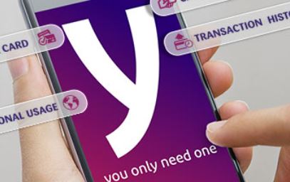 (Fix) How to Reset Yono Sbi Username and Password