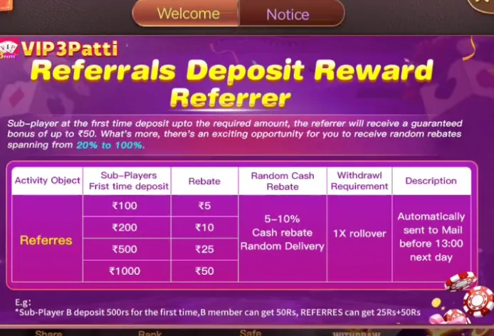 Referral Deposit Reward