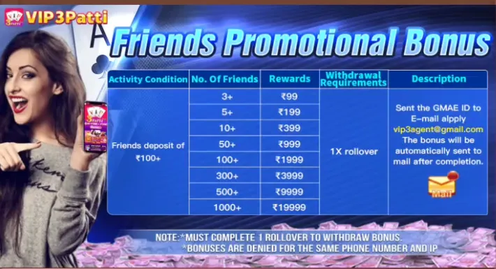 Friend promotion bonus