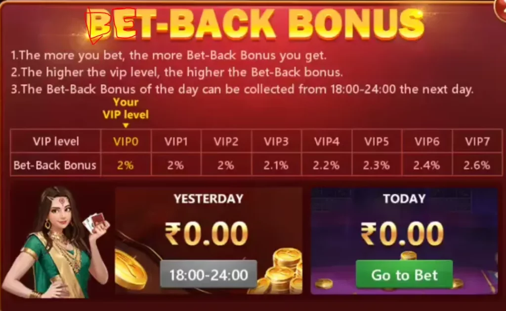 Bet - back bonus  option